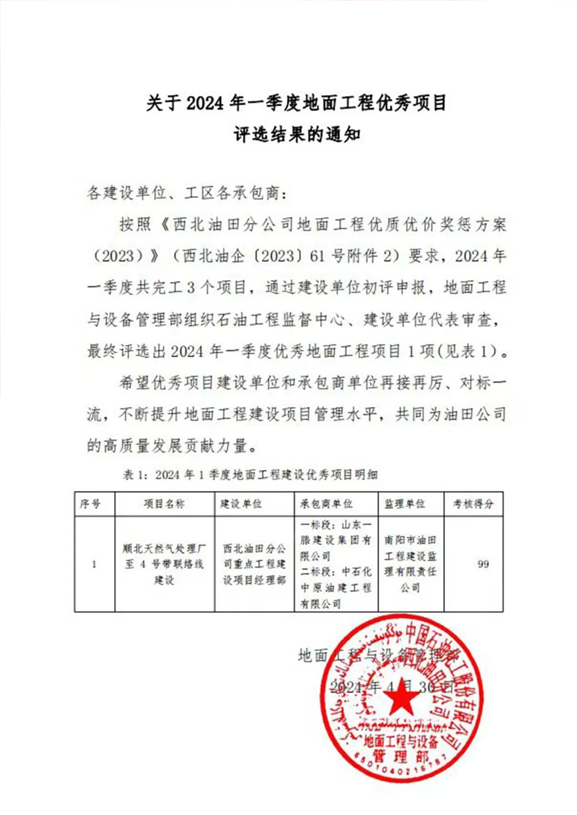 祝贺一滕建设集团顺北天然气处理厂至4号带联络线一标段被中石化西北油田分公司评为2024年一季度优秀地面工程项目