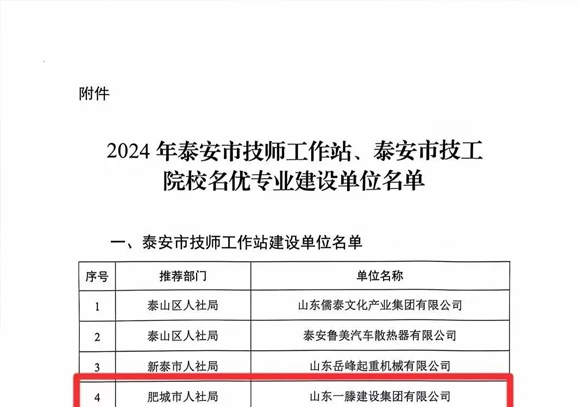 【祝贺】一滕建设集团入选泰安市技师工作站建设单位